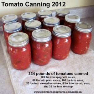 Canning recipes