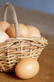 Eggs-in-Basket